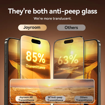 Joyroom Anti-Spy Screen Protector - iPhone Privacy Glass