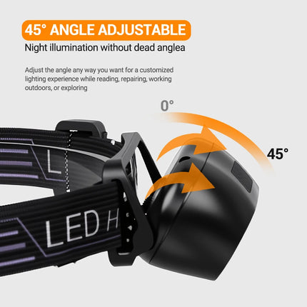 800MAH Headlamp