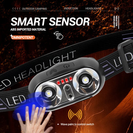 800MAH Headlamp