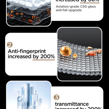 Joyroom HD Glass Screen Protector - iPhone Tempered Glass