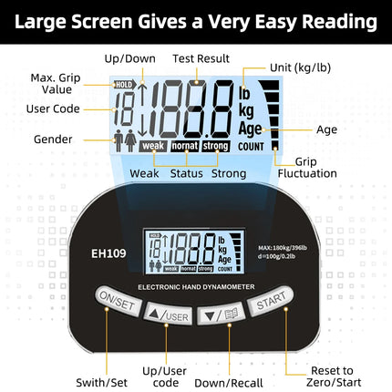 Grip Strength Dynamometer