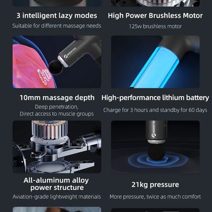 Multifunctional Massage Gun