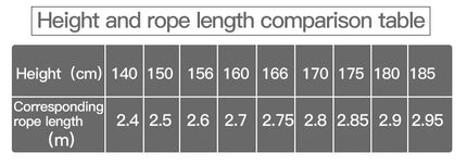 Multifunction Skipping Rope