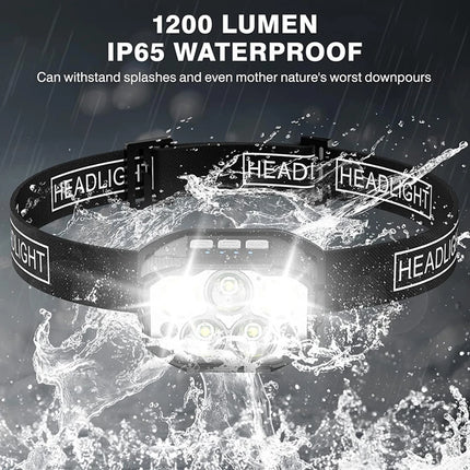 1200 Lumen Headlamp