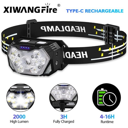 9 LED Headlamp