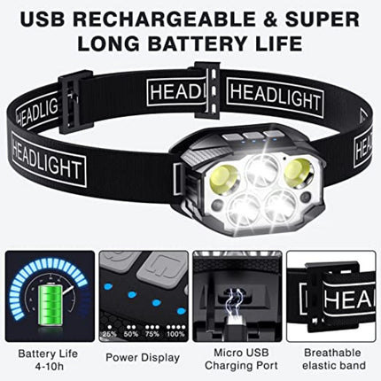 1200 Lumen Headlamp