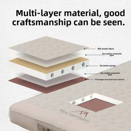 Mountainhiker Single Air Cushion