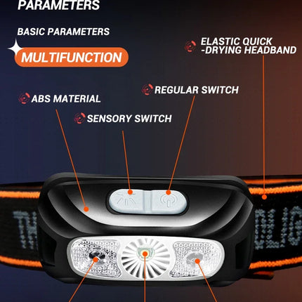 800MAH Headlamp