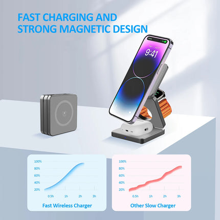 3 in 1 Foldable Wireless Charger