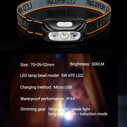800MAH Headlamp