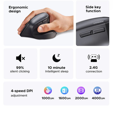 UGREEN Wireless Mouse