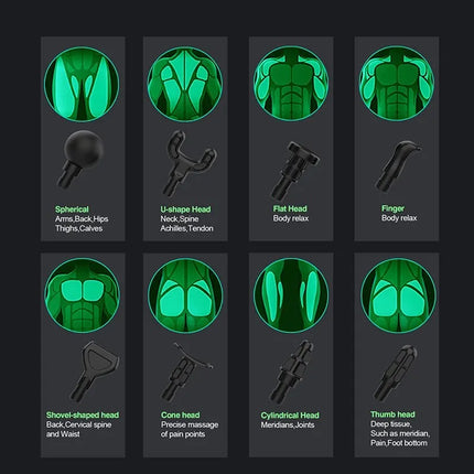 Electric Massage Gun