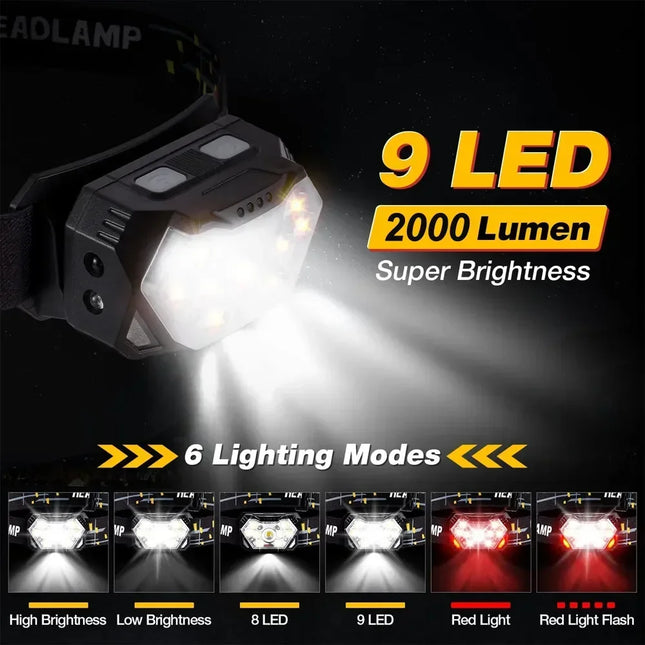 9 LED Headlamp