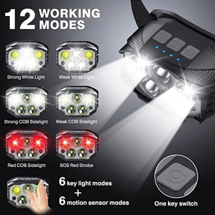 1200 Lumen Headlamp