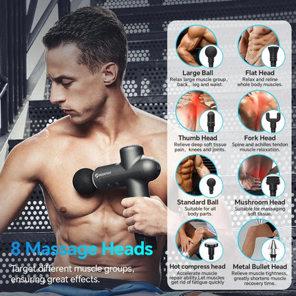 Multifunctional Massage Gun