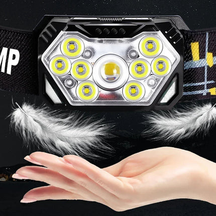 9 LED Headlamp