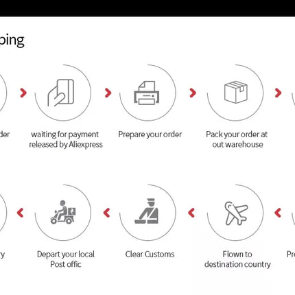 Car Seat Belt Adjuster - Child Safety Clip