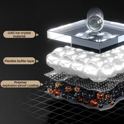 Joyroom HD Glass Screen Protector - iPhone Tempered Glass