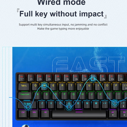 APAYADO K61 Mechanical Gaming Keyboard