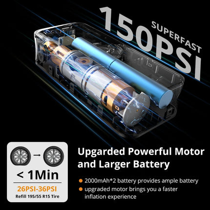 CARSUN Portable Tire Inflator - Digital Air Compressor