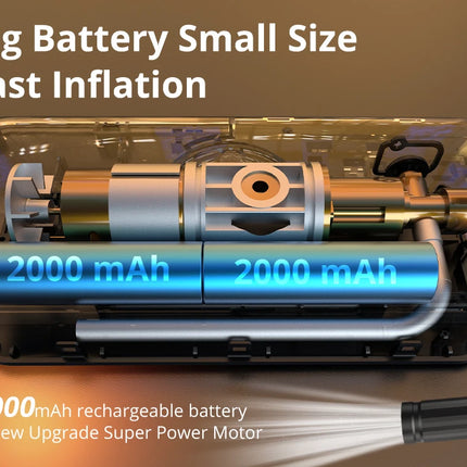 CARSUN Portable Tire Inflator - Digital Air Compressor