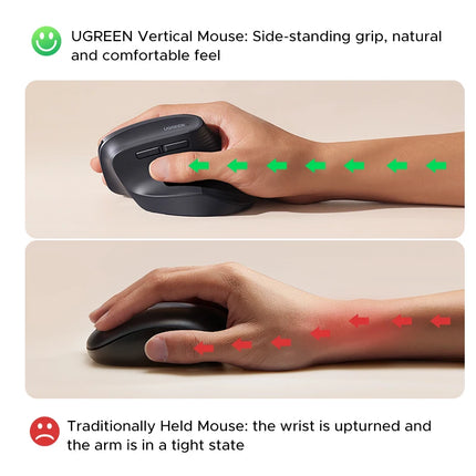 UGREEN Wireless Mouse