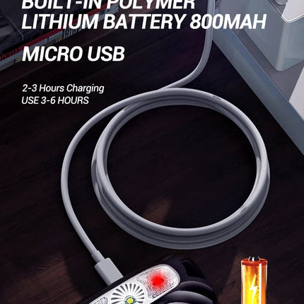 800MAH Headlamp