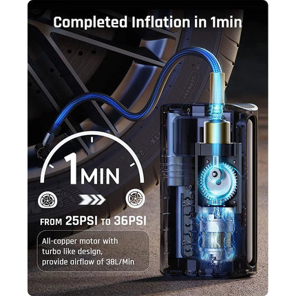 Portable Air Compressor - Car Tire Inflator