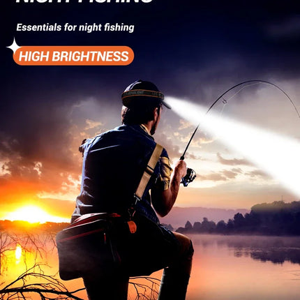 800MAH Headlamp