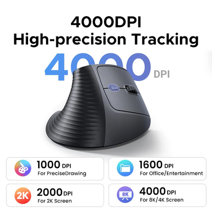 UGREEN Wireless Mouse