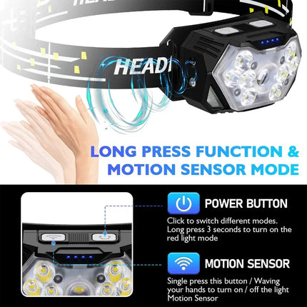 9 LED Headlamp