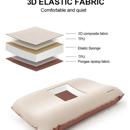 Self inflating Pillow