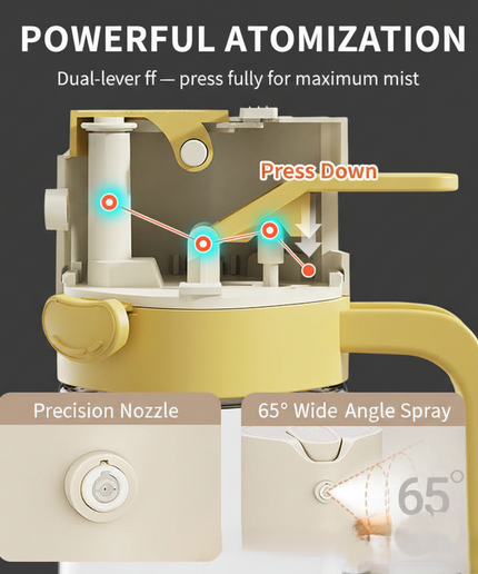 Kamin's Collection Multipurpose Oil Spray
